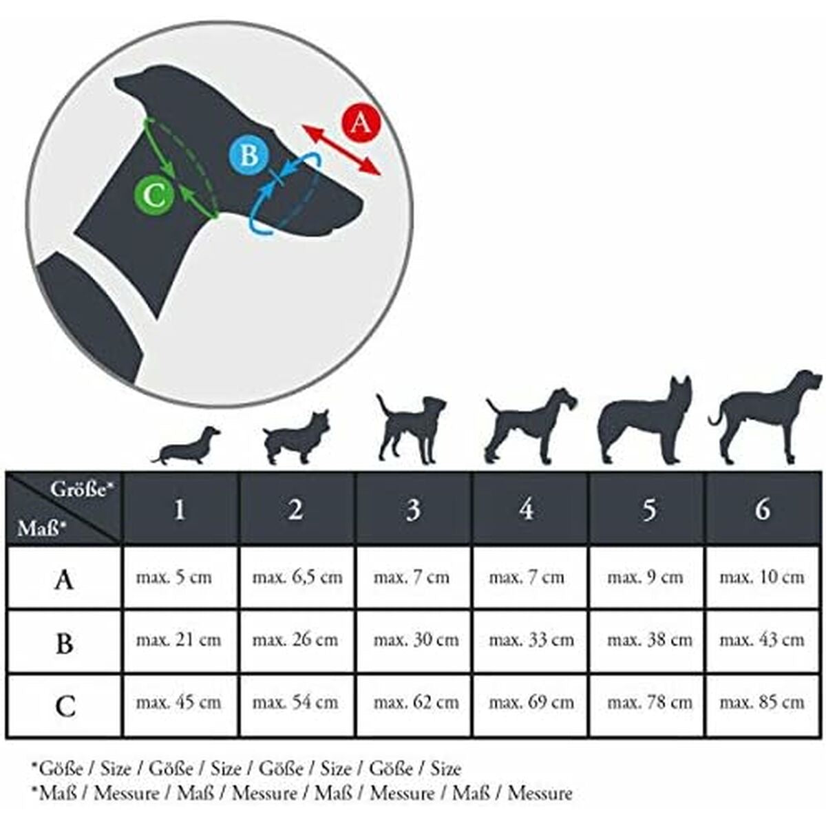 Maulkorb für kleine Hunde Trixie Schwarz Größe 1-2 (Tabelle siehe Bilder)